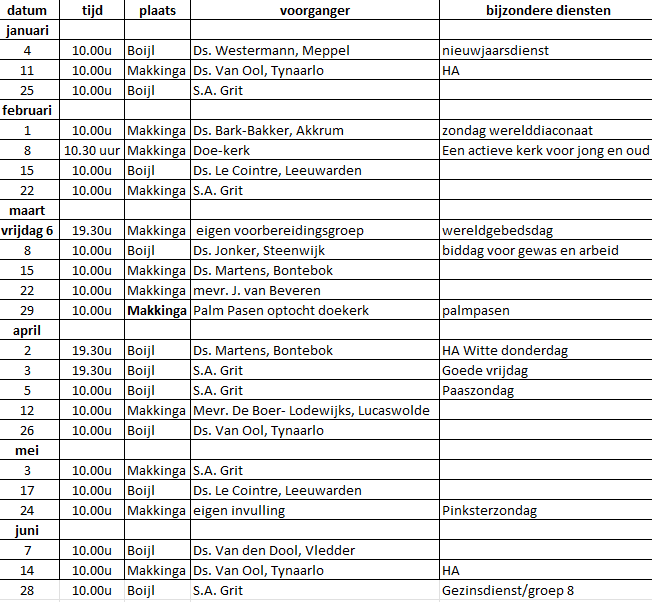 Kerk Makkinga Elsloo Boijl kerkdiensten zondag pasen kerst
